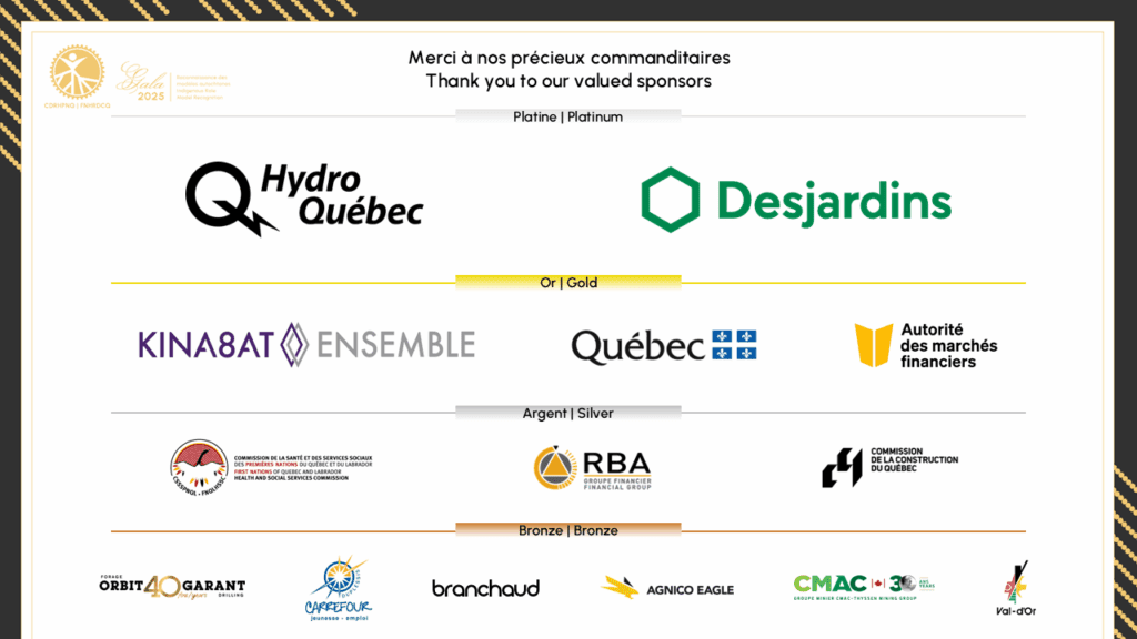 Les partenaires étaient nombreux et généreux- Platine : Hydro-Québec, Desjardins - Or : Kina8at, Société du Plan Nord, Autorité des marchés financiers - Argent : CSSSPNQL, RBA, CCQ - Bronze : Forage Orbit Garant Inc., Carrefour jeunesse-emploi Duplessis, Brauchaud, Mines Agnico Eagle, CMAC, Ville de Val-d’Or GALA RMA 2025