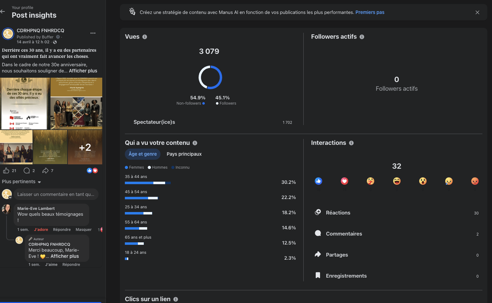 Publication Facebook du 14 avril 2026 avec statistiques